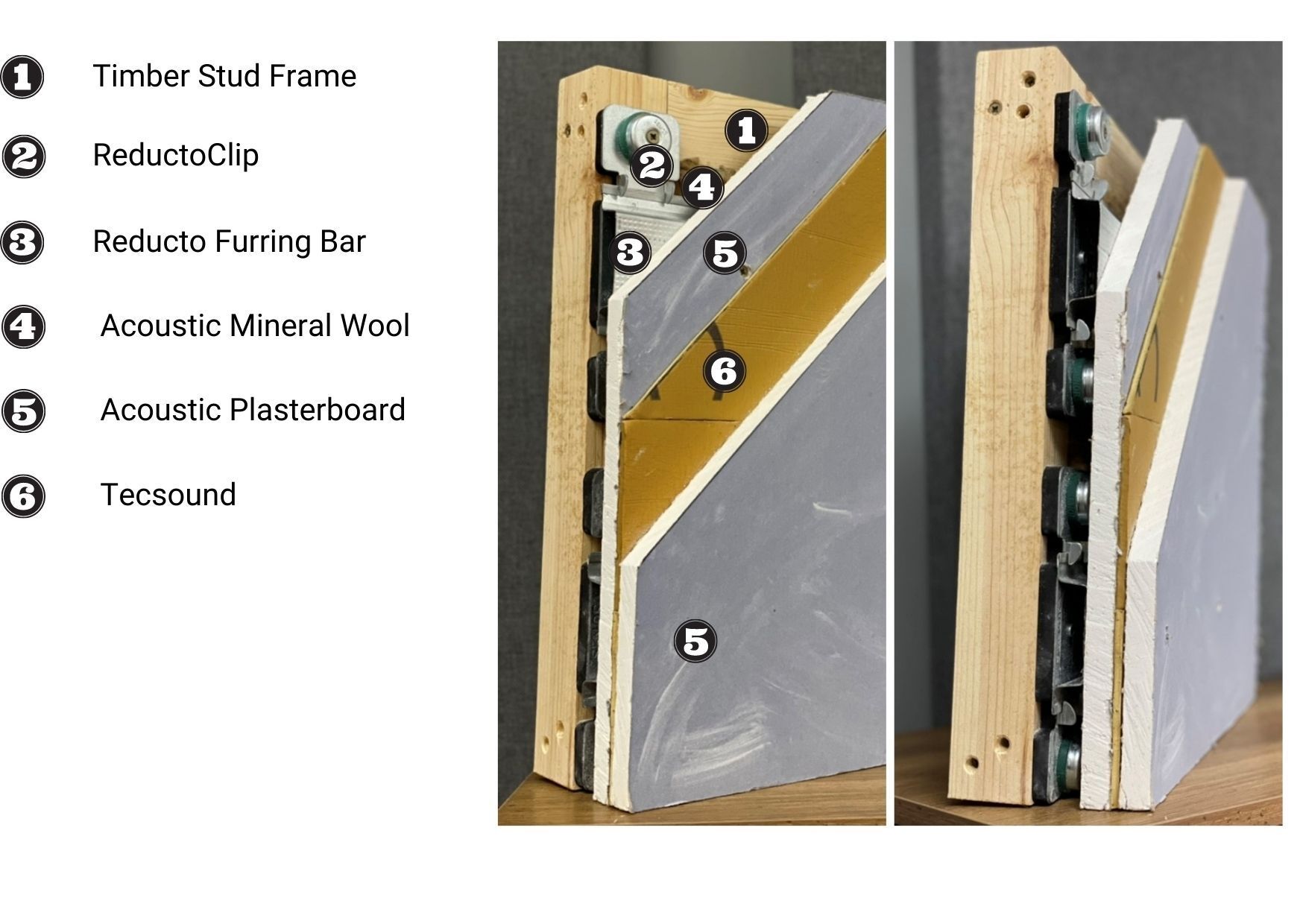 ReductoClip Soundproofing solution for walls and ceilings