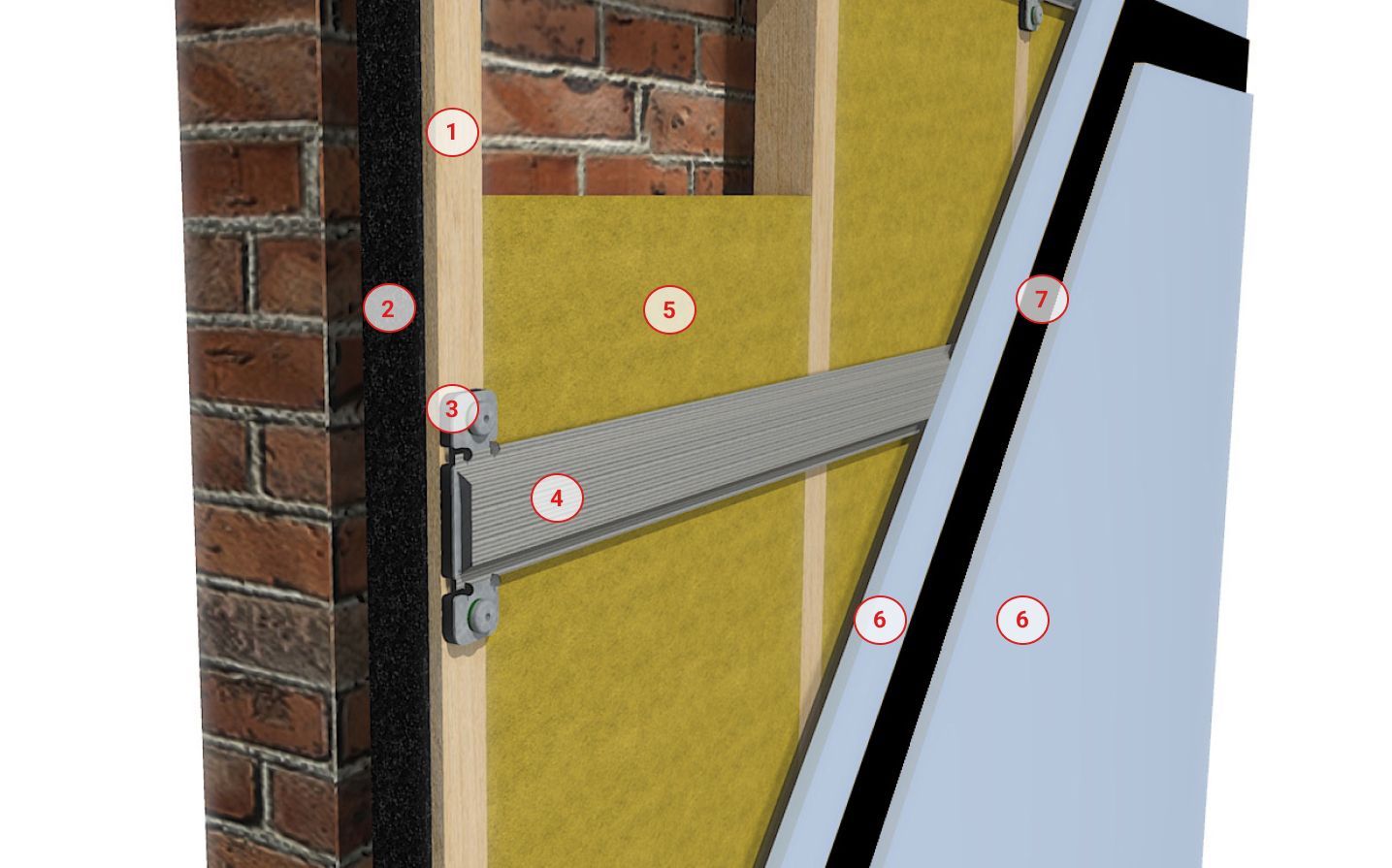 Studio Soundproofing ReductoClips solid room