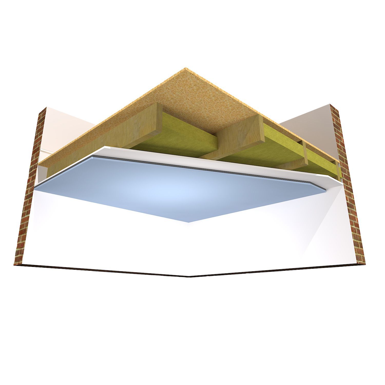 SoundBoard 4 Ceiling System