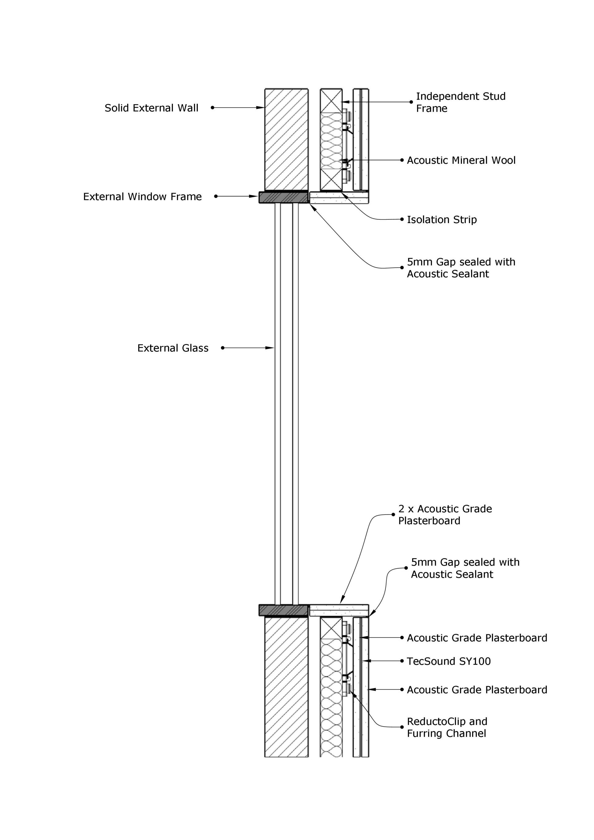 A black and white drawing of how to soundproof a music studio window.