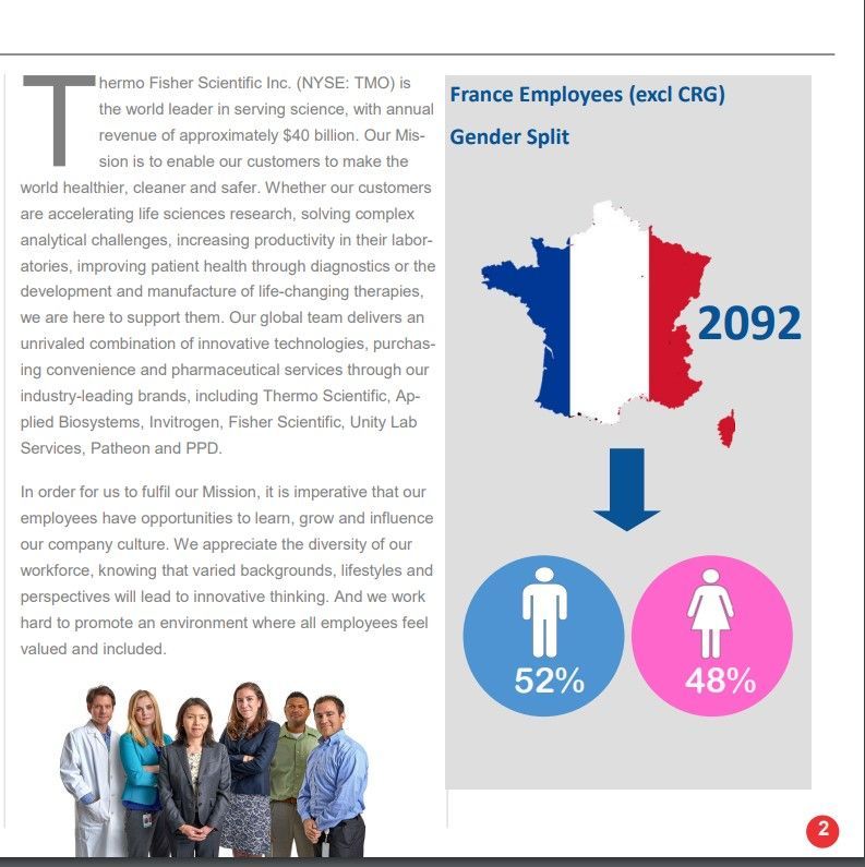 Gender Pay Gap report Thermo Fisher Scientific