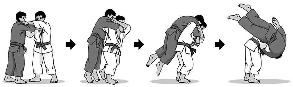 Illustration of How to Do a Judo Throw