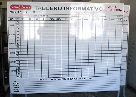 COMERCIAL GRAPHIC - PIZARRONES
