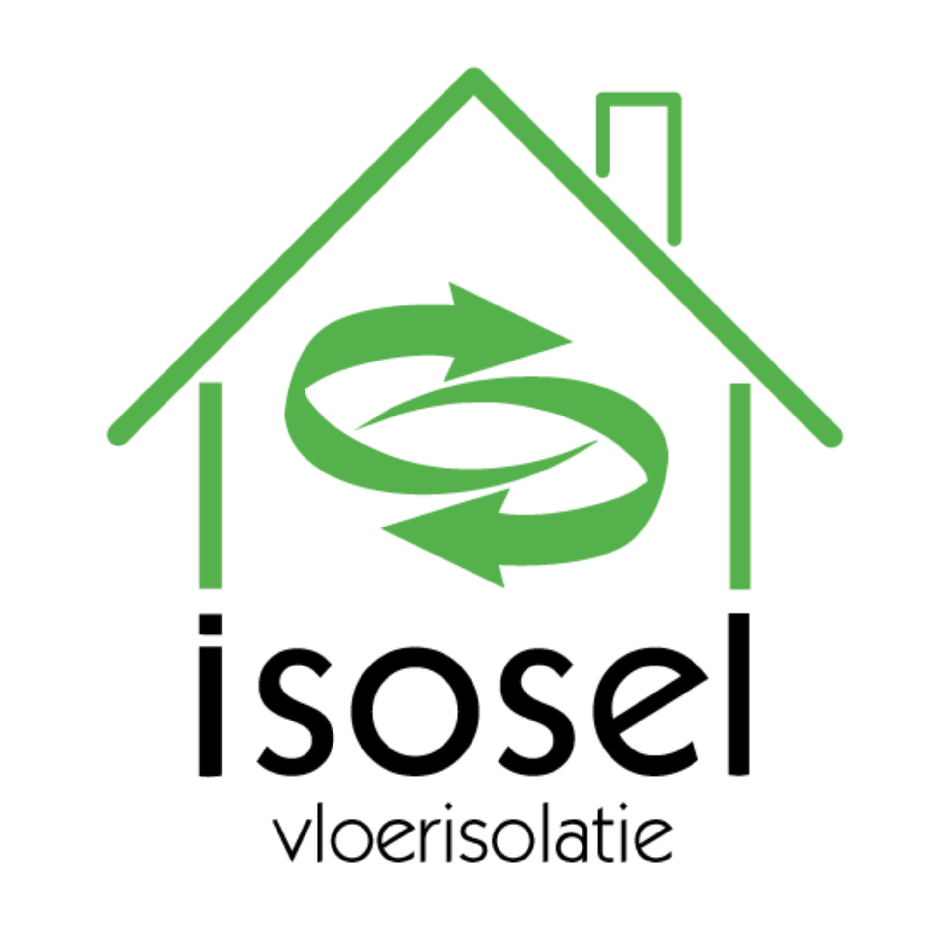 META Marketing klanten