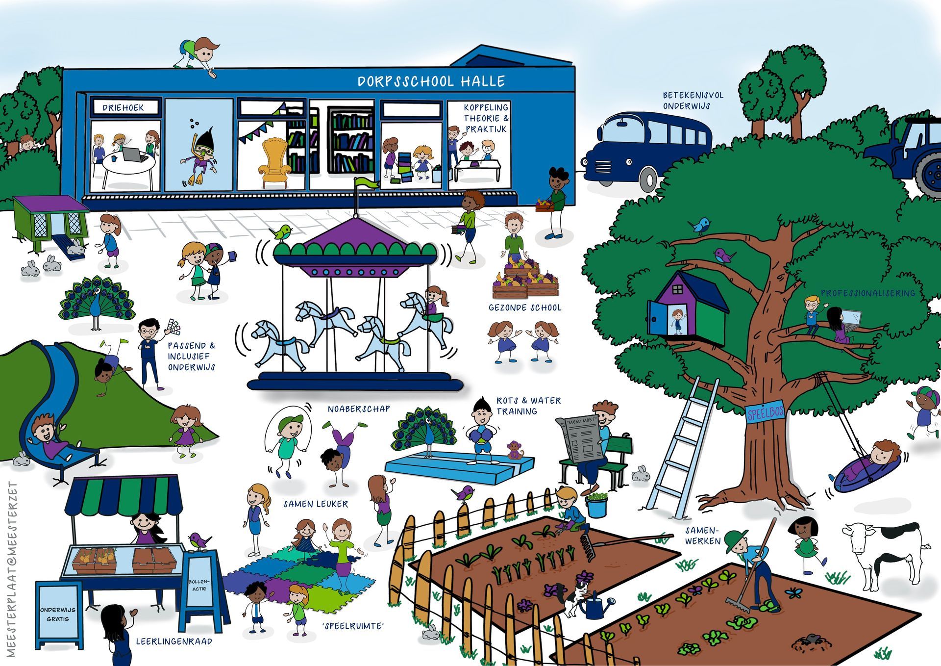 People seated around a table, working. Light-filled room with round table and chairs. Some people are holding objects.