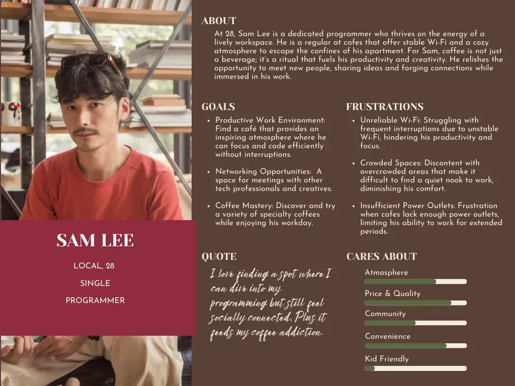 A man, Sam Lee, in a red shirt, is featured on a business card with personal details and goals.
Img by Mojor Zhu - Unsplash