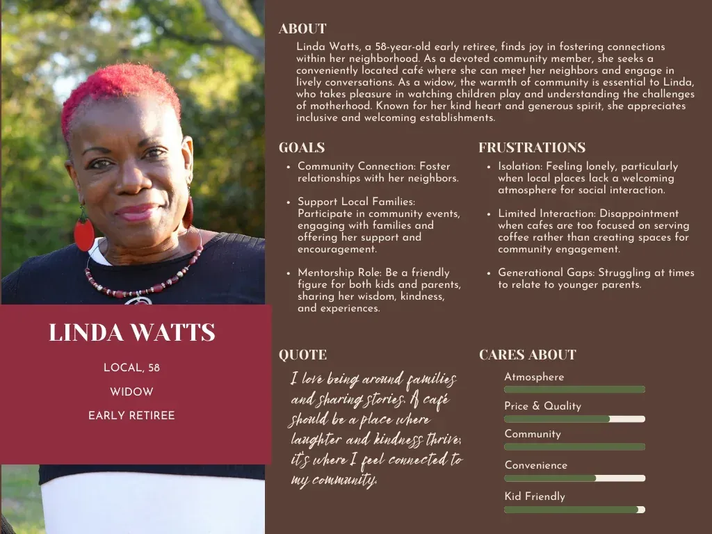 Linda Watts: Local Activist. Profile with photo, goals, frustrations, and quote.
Img by Anthony McKissic - Unsplash