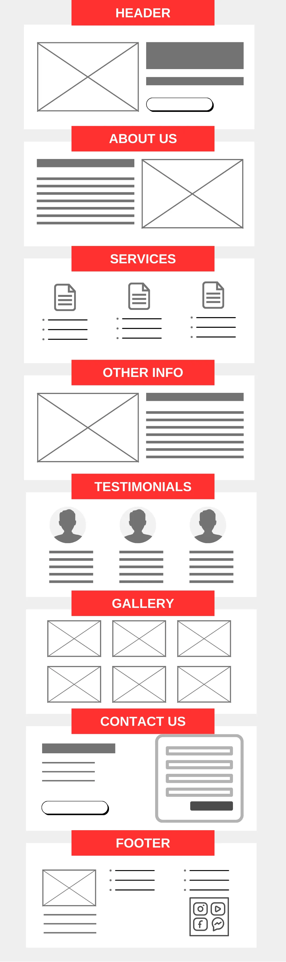 example layout of a one page website