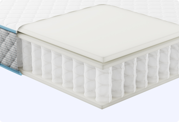Innerspring Mattress