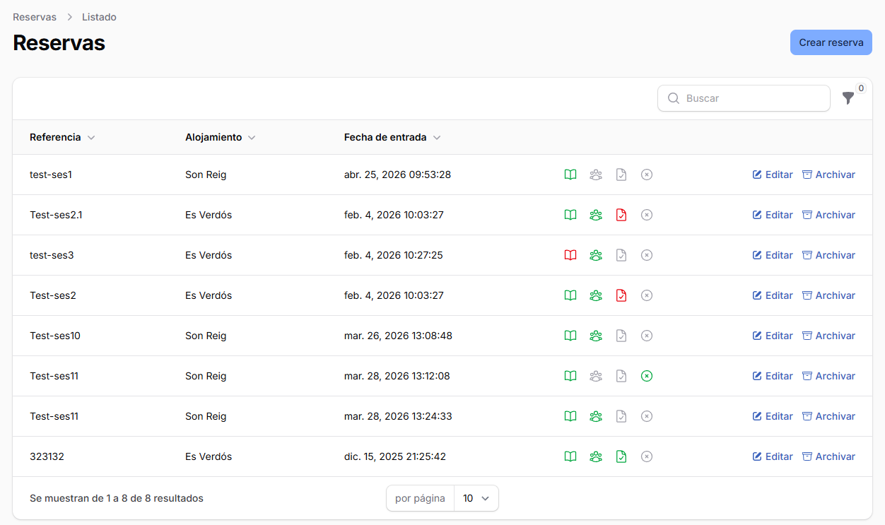 Tabla de reservas, mostrando columnas por usuario