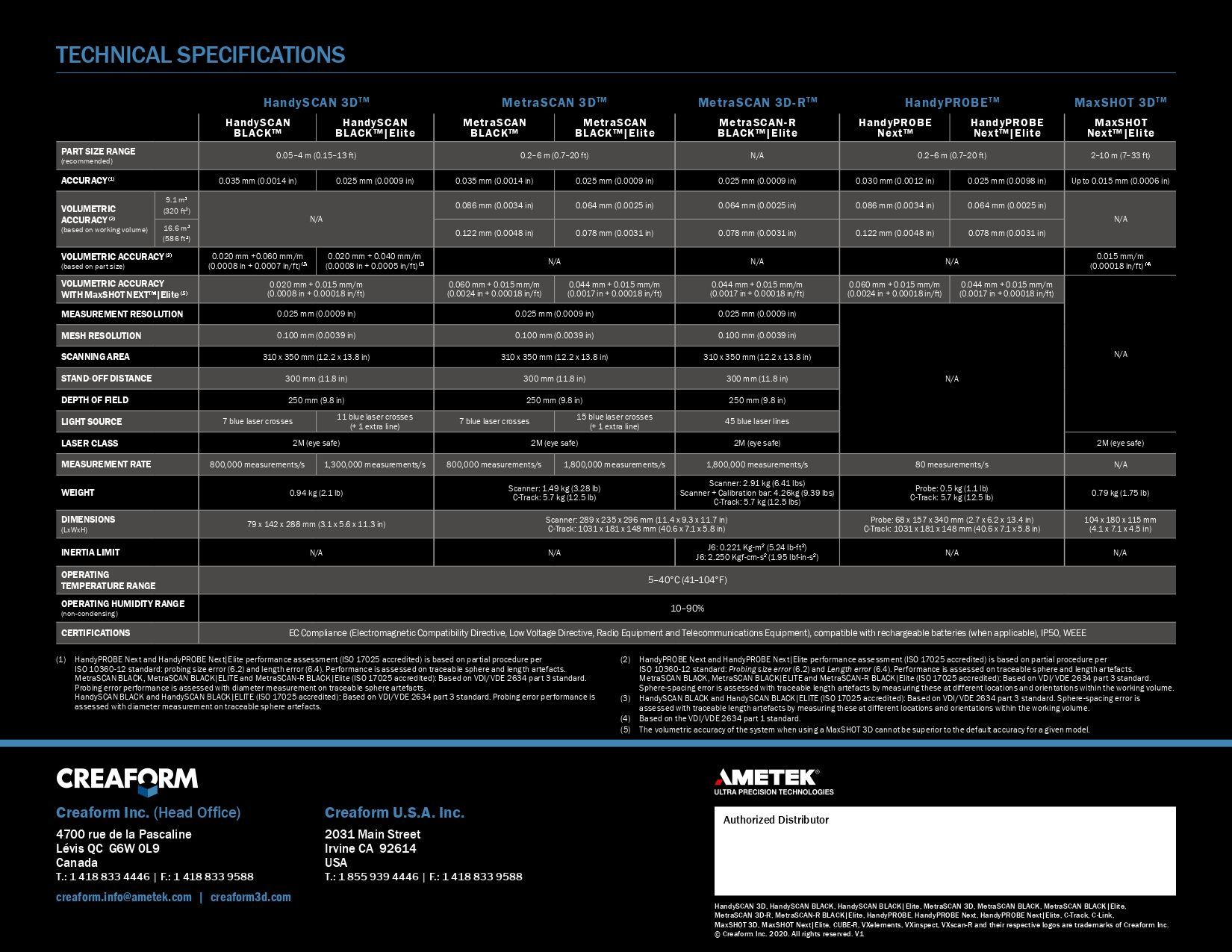 A black and white technical specification for a product