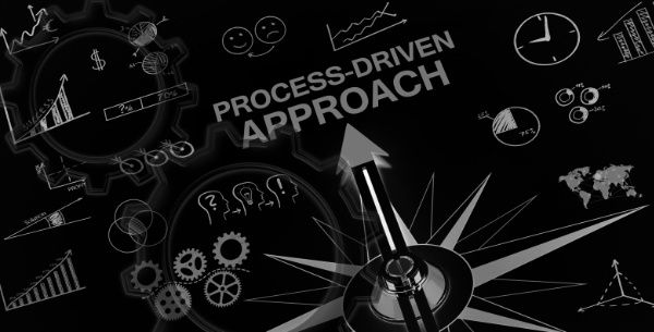 a picture depicting a compass pointing towards words that say "process driven approach"