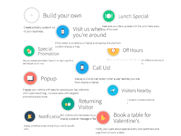 powerful website personalizations for every use case
