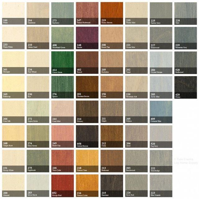 Sikkens ppg proluxe cetol srd semi transparent stain 30 54 off
