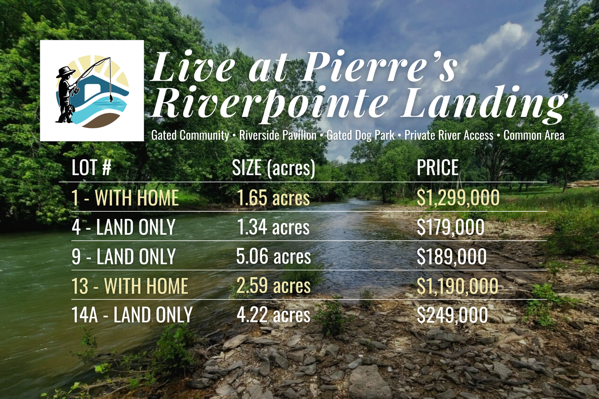 Living at Pierre's Riverpointe Landing pricing and home site information building home in ozark missouri informatino