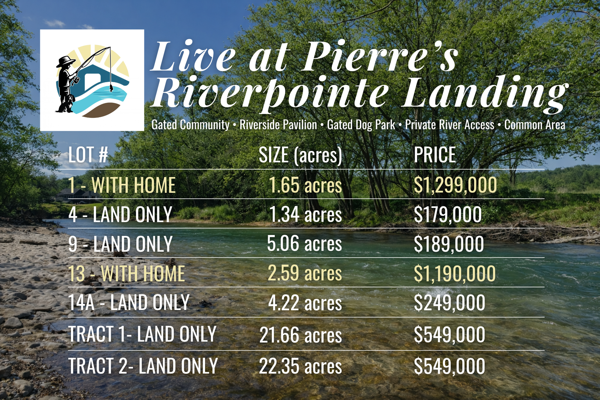 Riverfront land sales flyer for Pierre’s Riverpointe Landing with lot sizes and prices over a scenic water backdrop