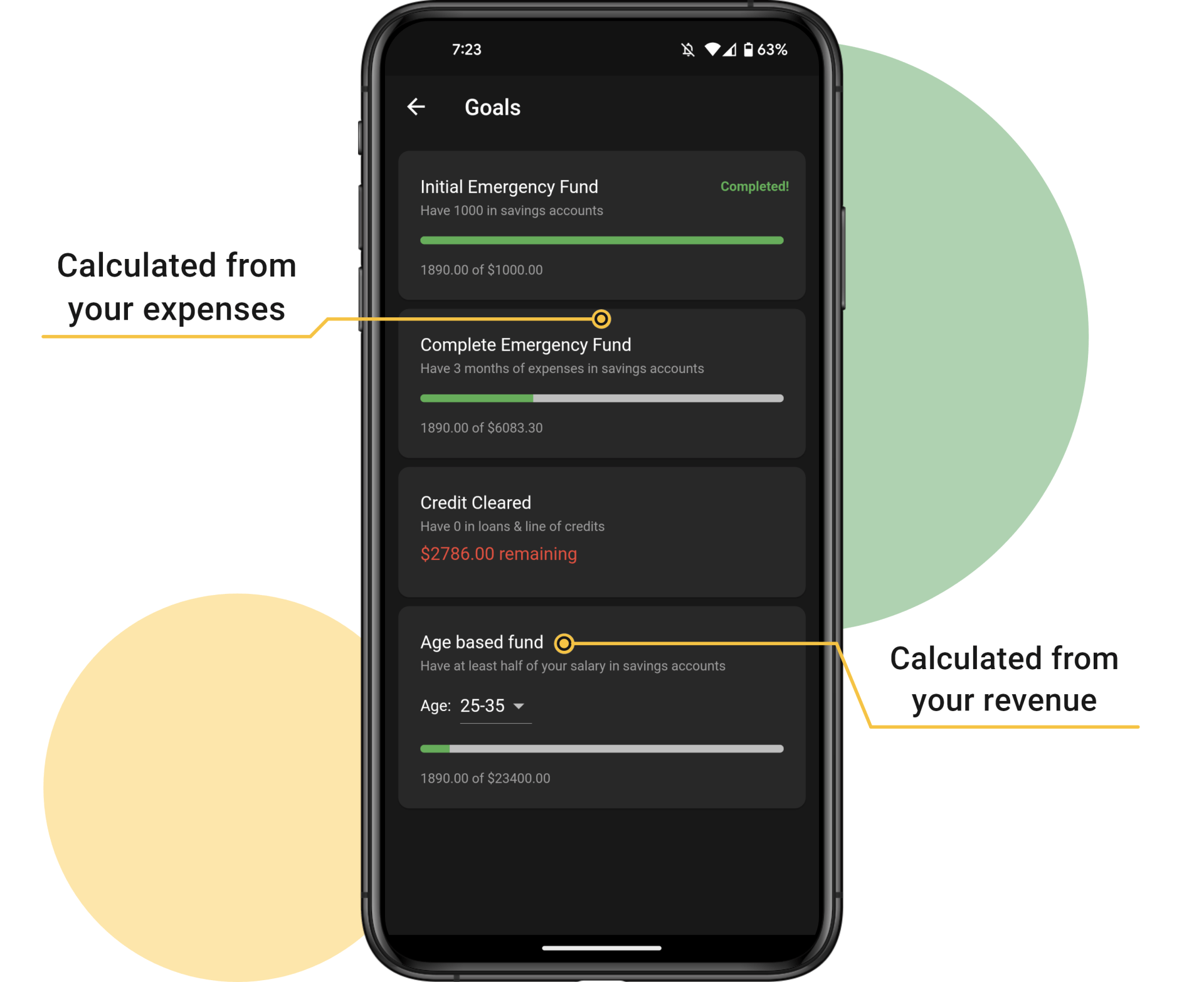 Miza Financial Goals screen