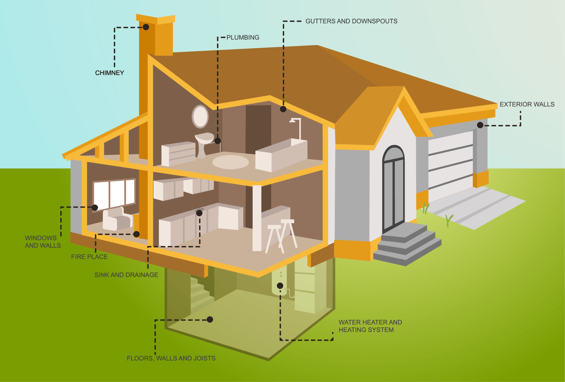 home inspection graphic