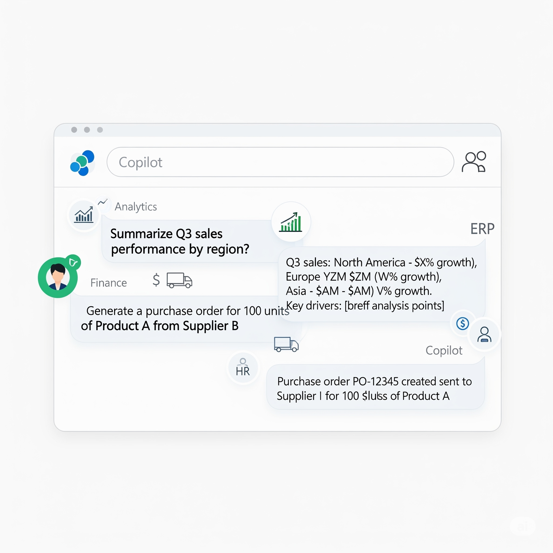 A digital assistant interface shows a user interacting with a chatbot, requesting sales data, and generating a purchase order.