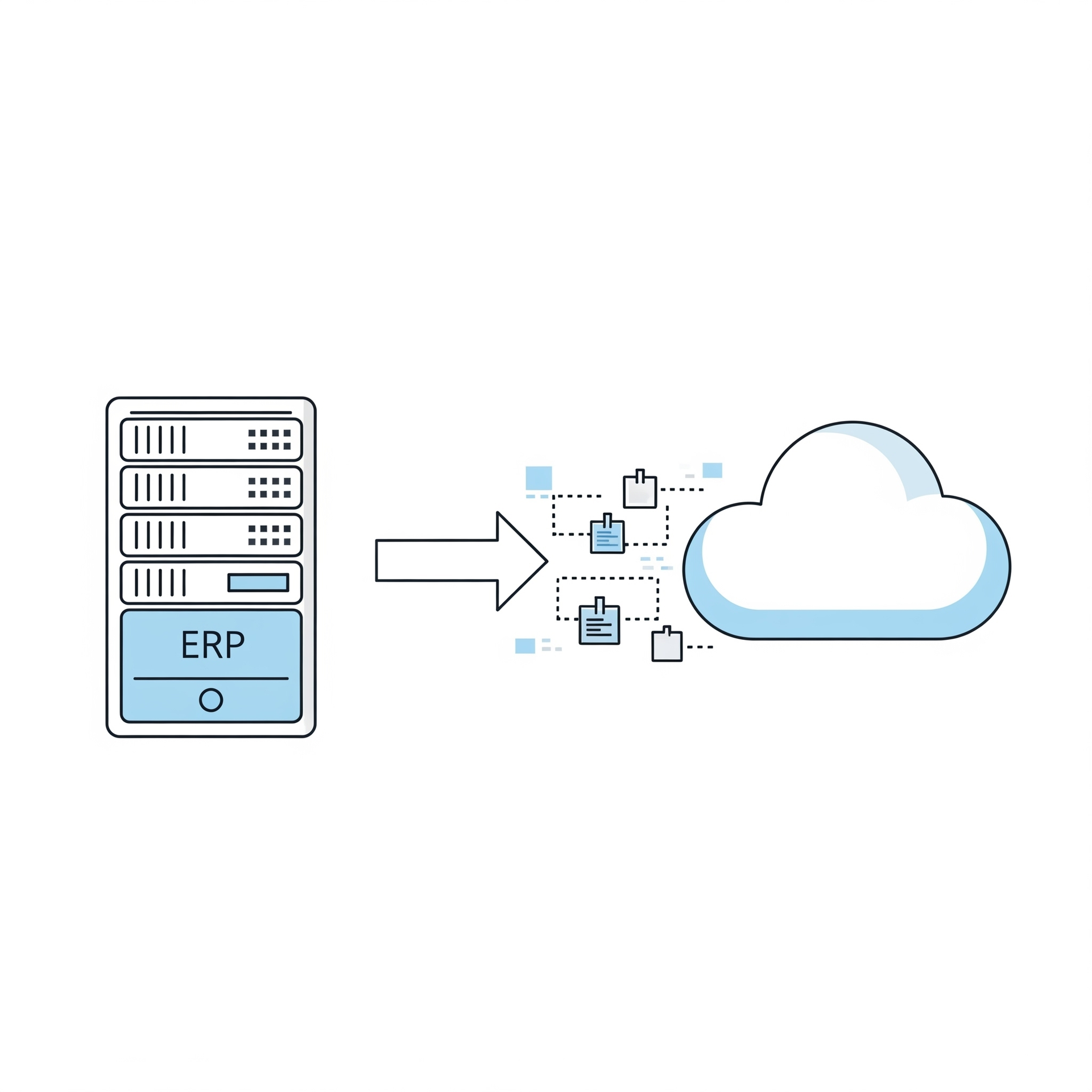 An ERP server sending data to a cloud computing environment. The data transfer is depicted with an arrow.