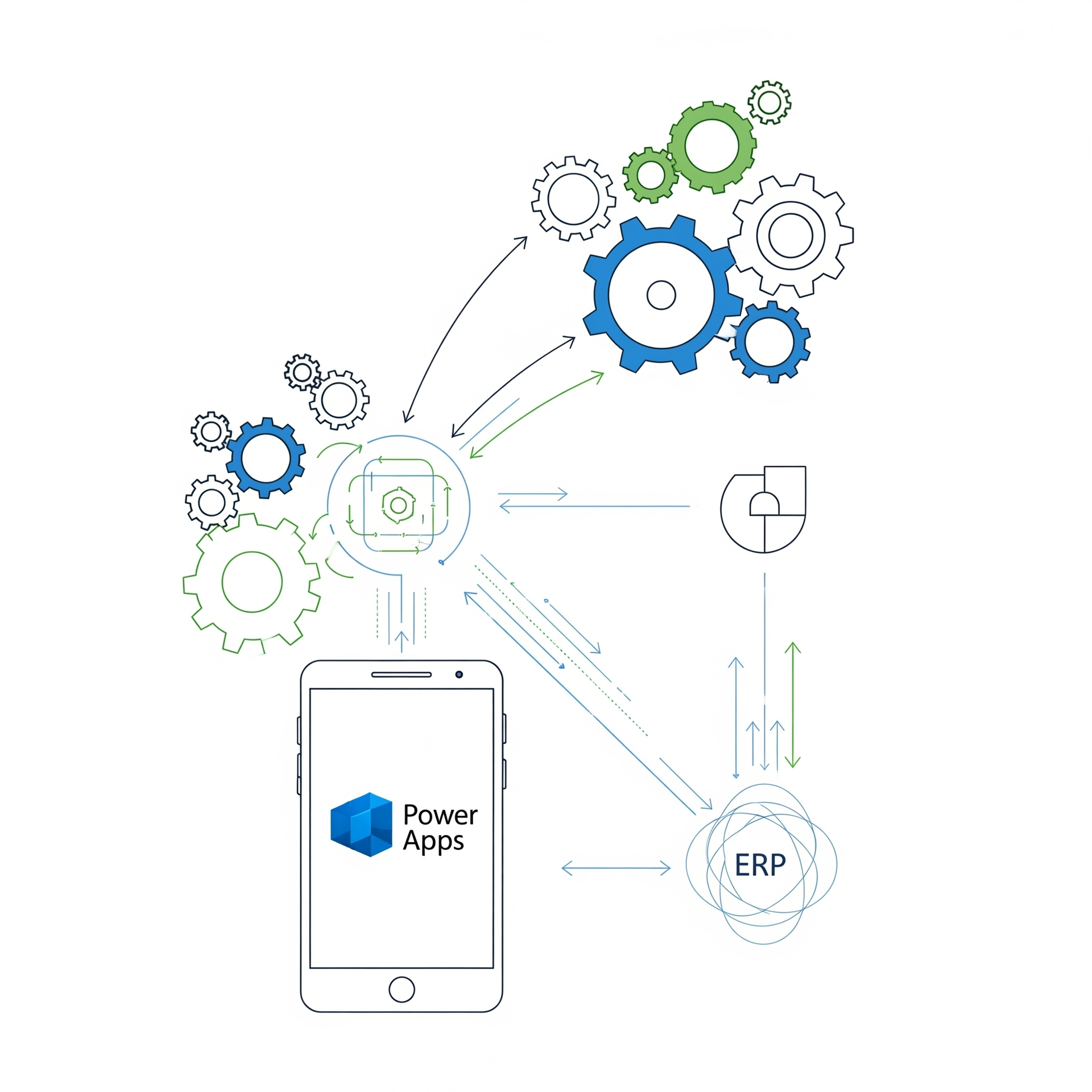 Power Apps mobile app connecting to gears, cloud, and ERP system. Blue and green colors depict automation and integration.