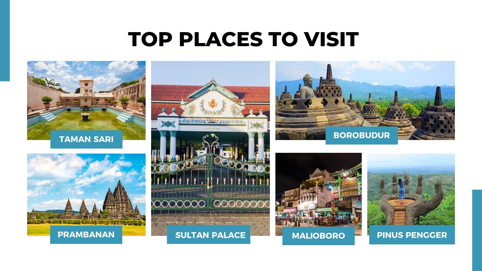 Top Places in Yogyakarta