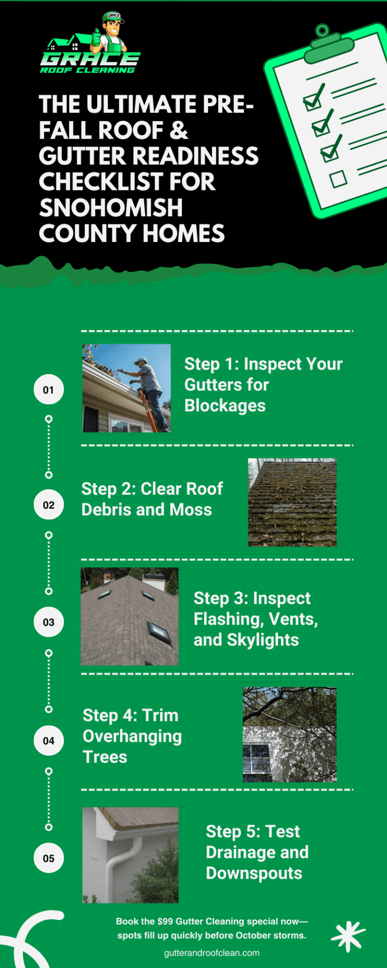 Green poster listing winter-prep home maintenance tips with small photos and checklist icons.