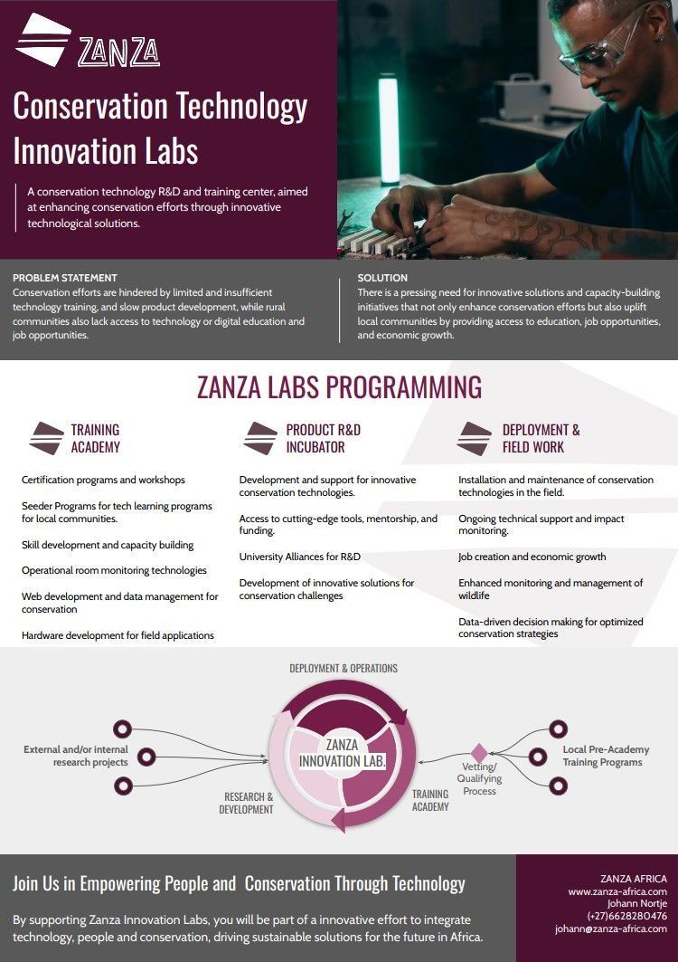 a poster for zanza labs empowering people to innovate