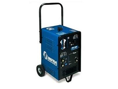 PLANTI RENT SA DE CV 