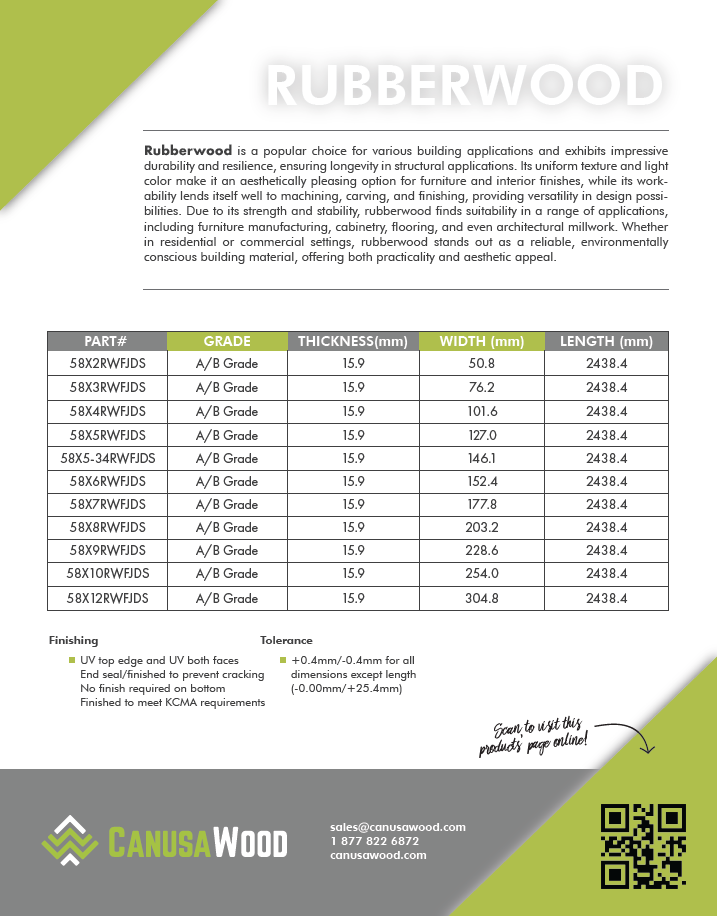 PREMCORE CAN Specifications Sheet