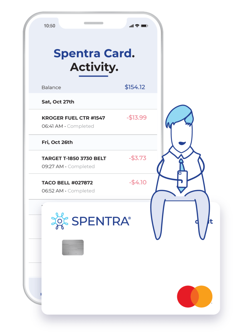 Now Offering Spentra