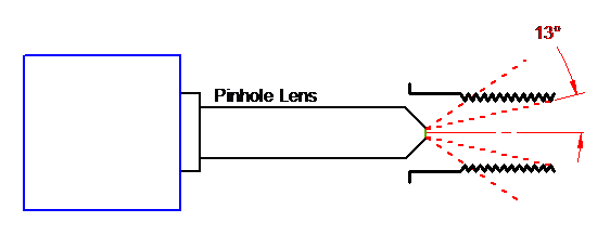 Pinhole lens inserted into bore to achieve minimum view angle of 13 degrees.