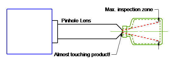 Vial cannot be properly inspected with a pinhole lens