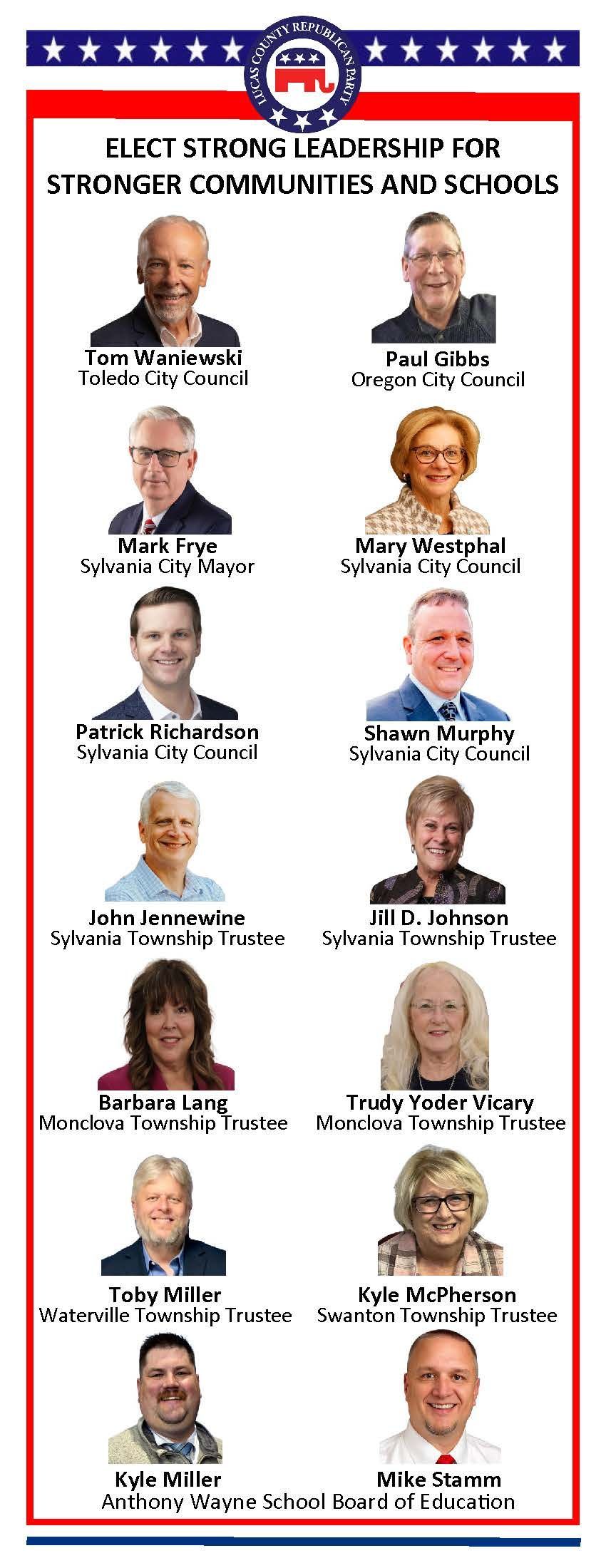 Lucas County Republican Party November 4, 2025 Slate Card