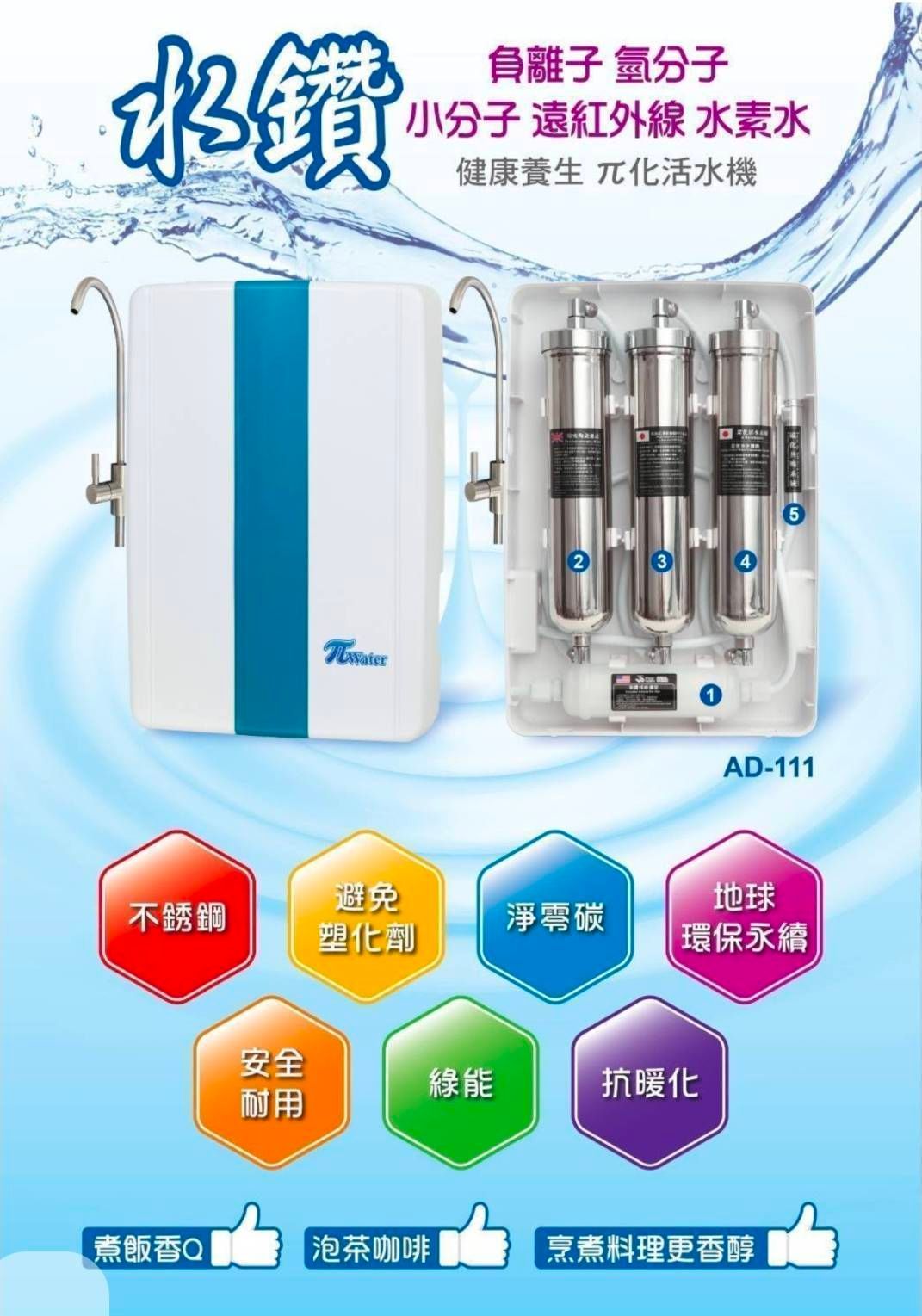 日本π-WATER能量活水生飲系統