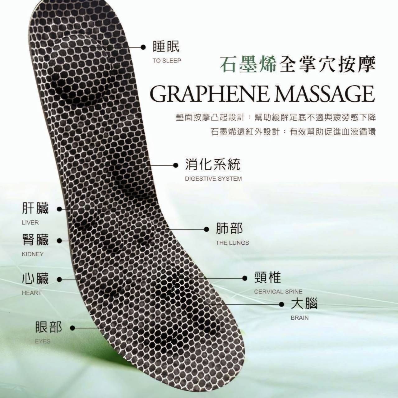 量子石墨烯能量鞋墊