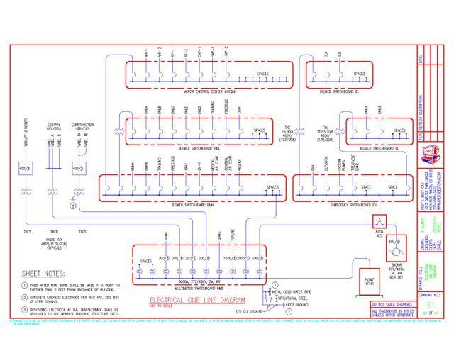 Sample Plan Of Wiring | Harrison, OH | Abcon Automation