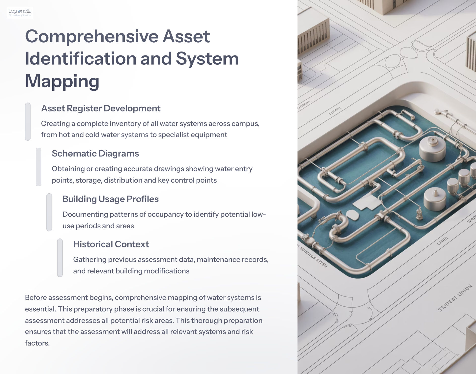 A brochure about comprehensive asset identification and system mapping