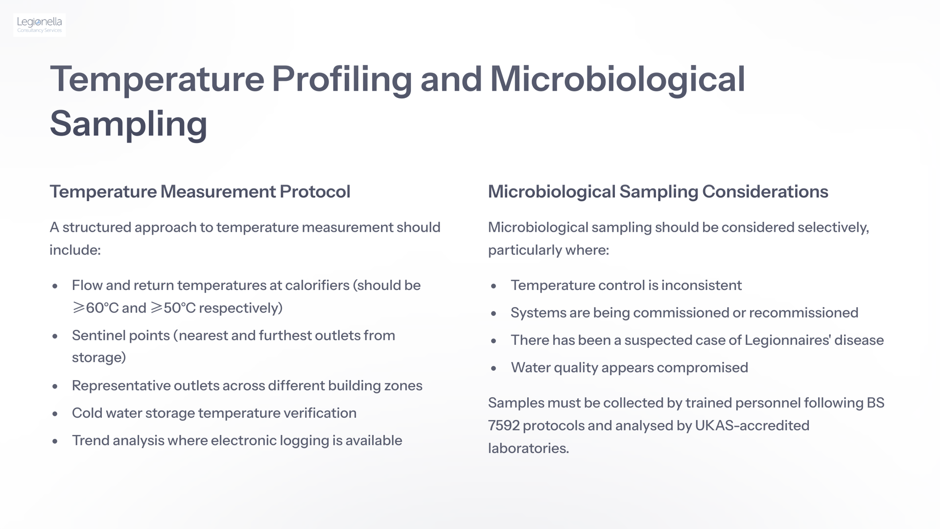 A page of text about temperature profiling and microbiological sampling.