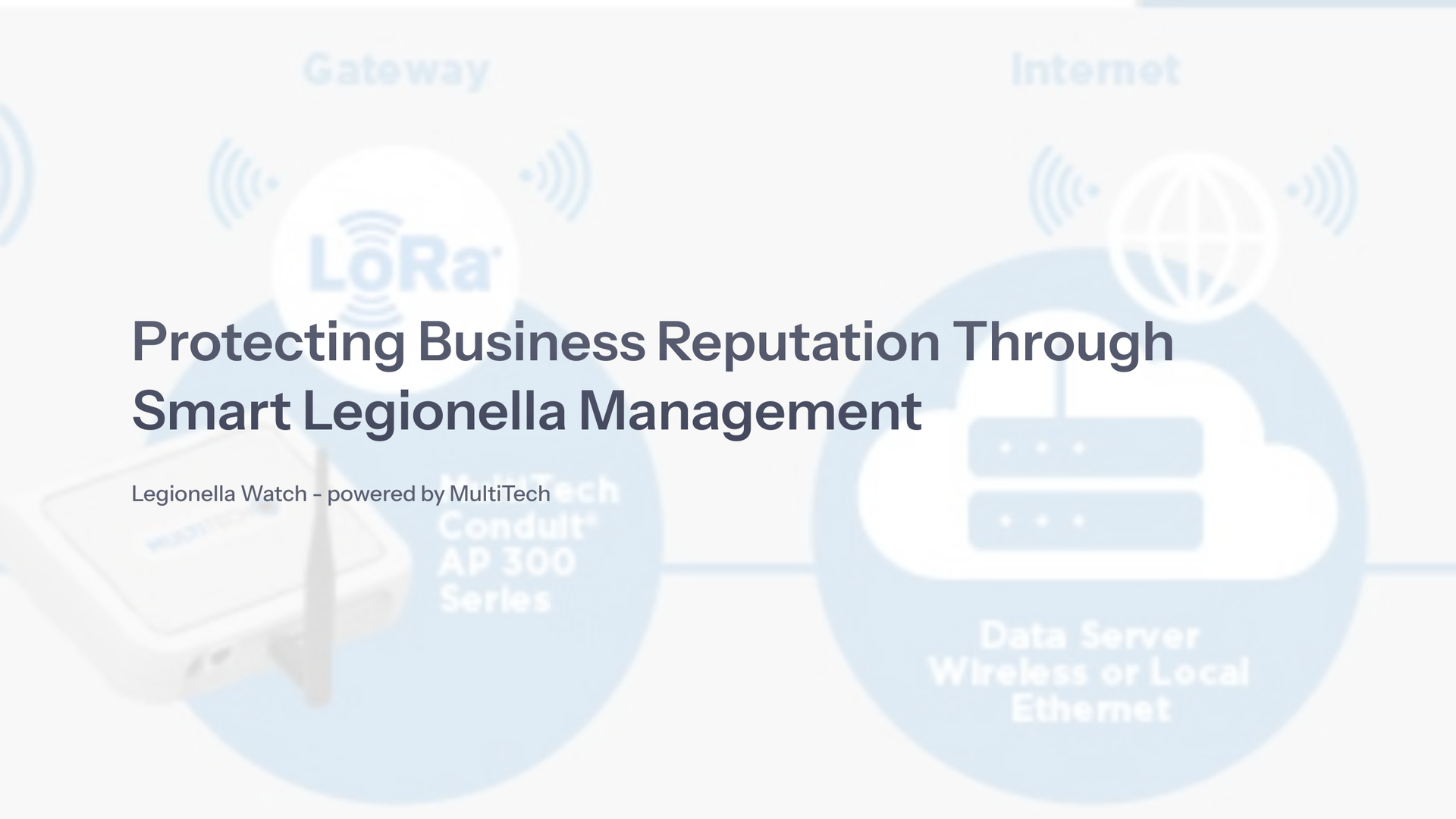 A diagram showing how to protect business reputation through smart legionella management.