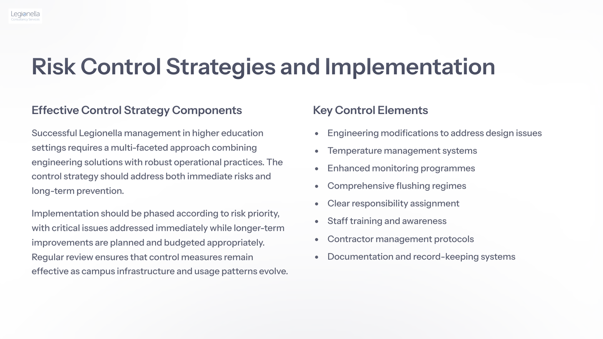 A white paper with the words risk control strategies and implementation on it.