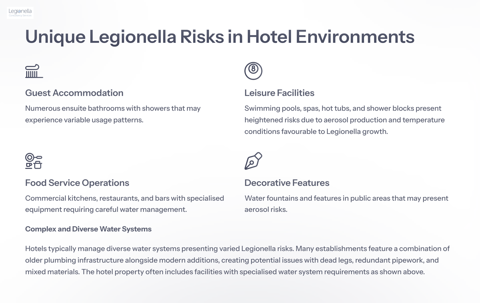 A white paper with the words `` unique legionella risks in hotel environments '' on it.