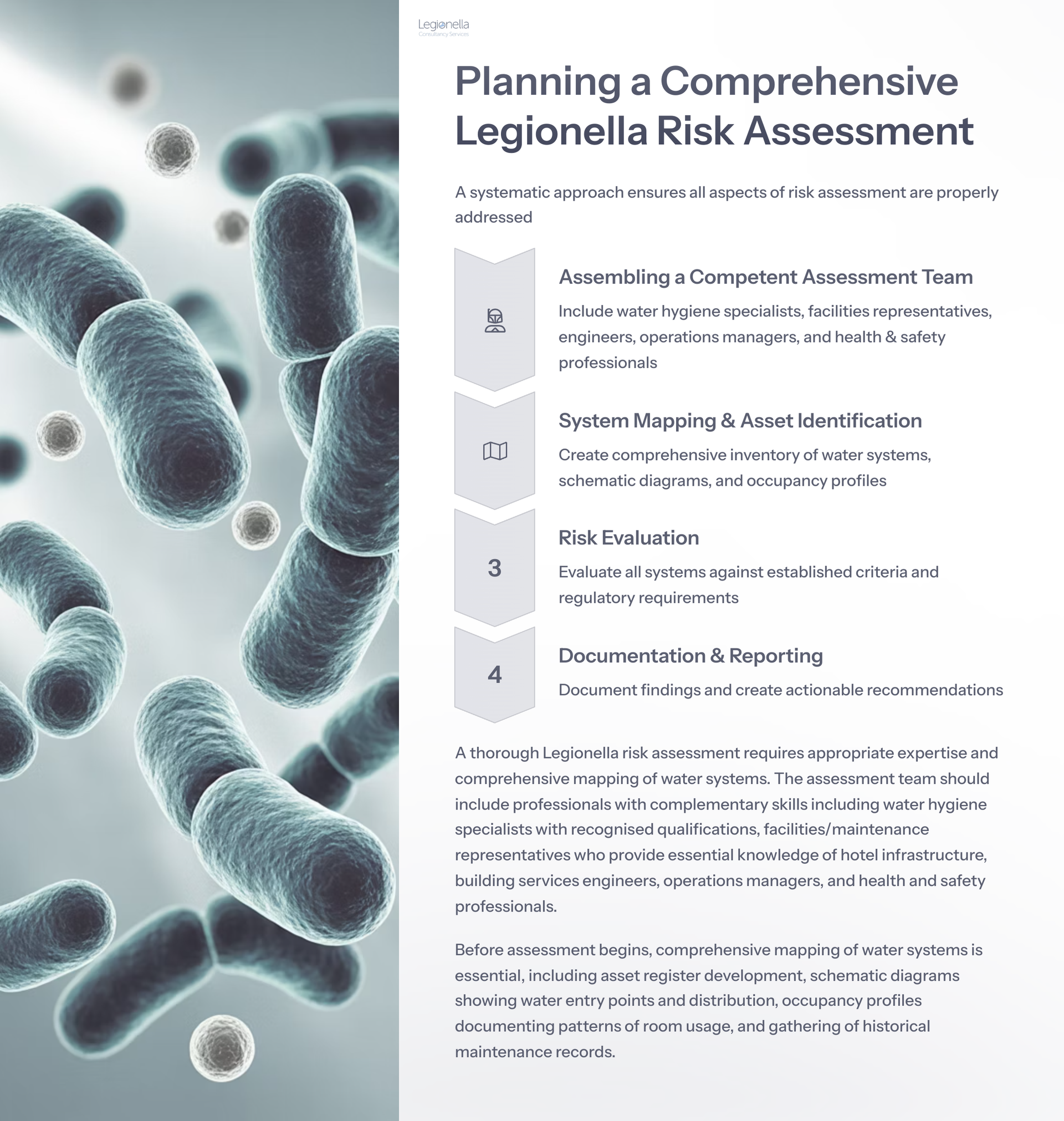 A brochure about planning a comprehensive legionella risk assessment