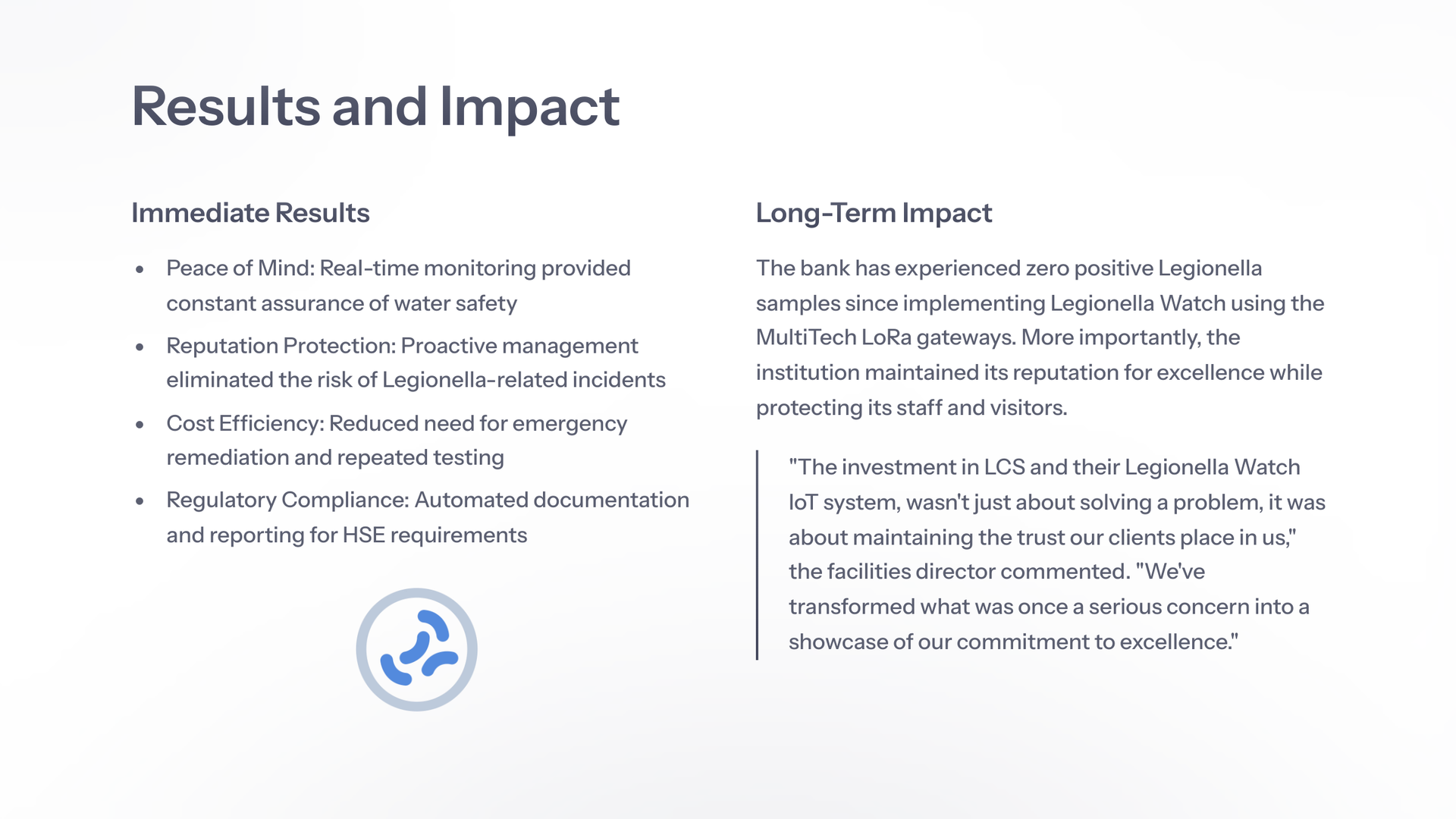 A white paper with the words results and impact on it.