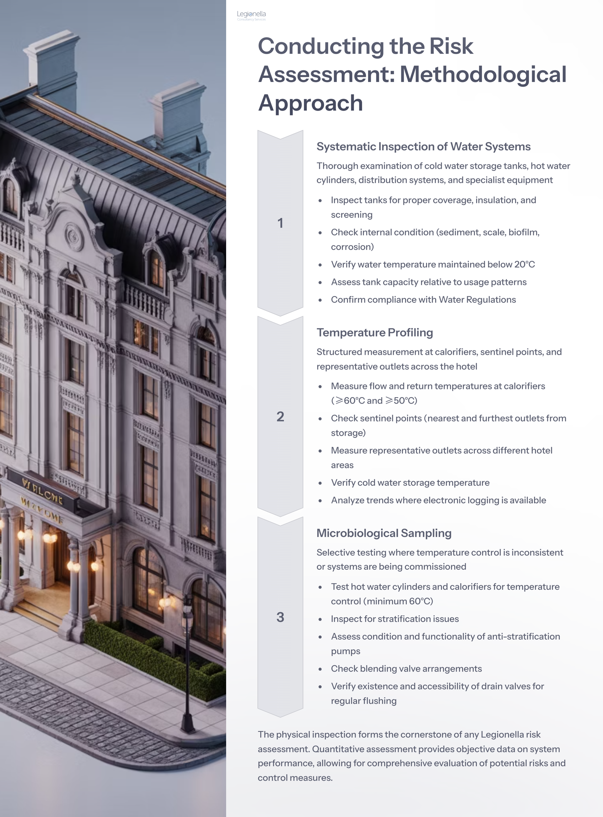 It is a brochure about conducting the risk assessment methodological approach.