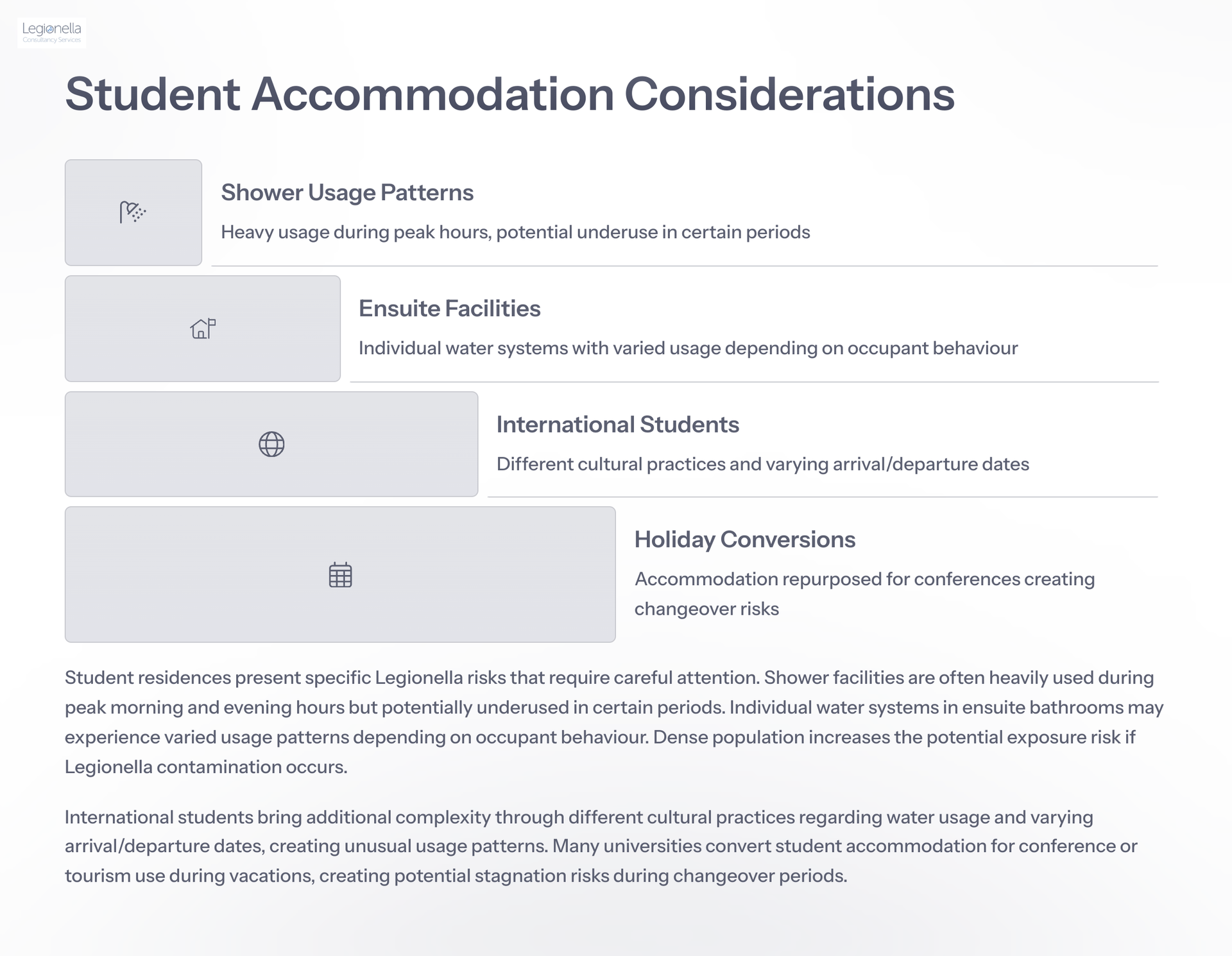 A white page with the words `` student accommodation considerations '' on it.