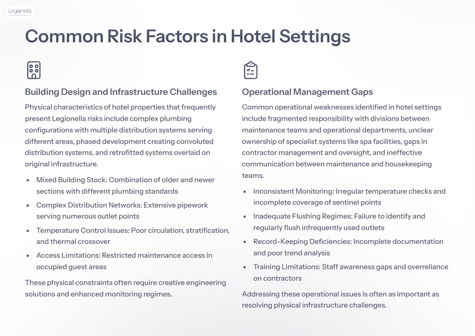 A page of text about common risk factors in hotel settings.