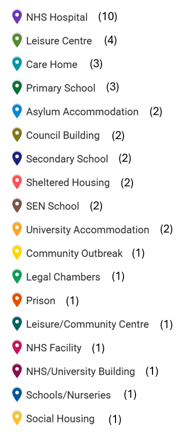 A list of locations with numbers: NHS Hospital (10), Leisure Centre (4), Care Home (3), Primary School (3), and more.