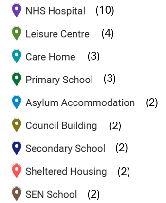 List of locations with counts: Hospital (10), Leisure Centre (4), Care Home (3), Primary School (3), and others (2 each).