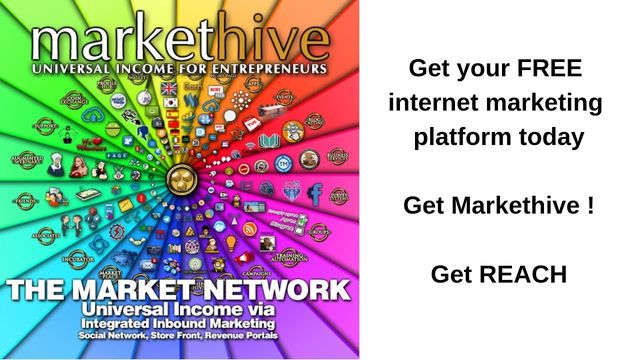 Markethive all your Questions and Answers